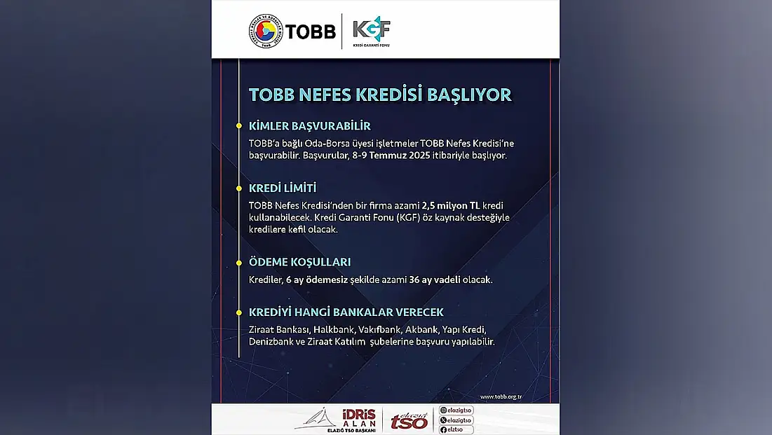 KOBİ'lere nefes kredisi müjdesi