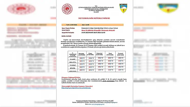 Elazığ Valiliği'nden aşırı sıcaklık uyarısı