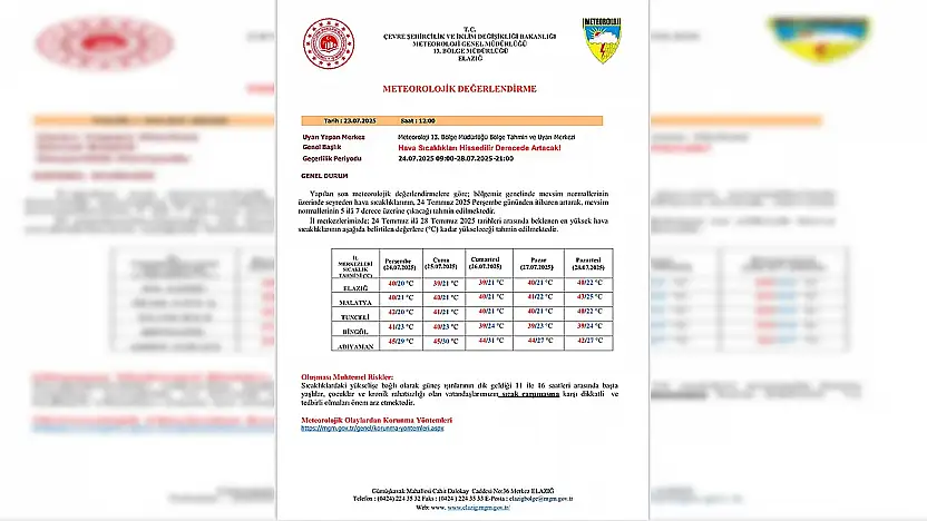 Elazığ Valiliği'nden aşırı sıcaklık uyarısı